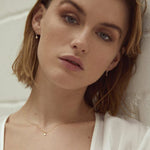 9ct Gold Dot Necklace With Initial