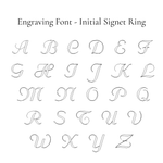 Engraving font sample for an initial signet ring with letters A to Z.
